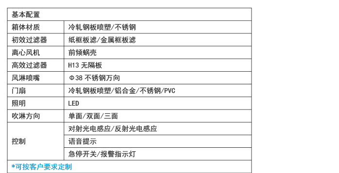风淋室.png